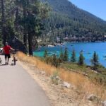 Lake Tahoe: 1-Day Bike Rental: Unforgettable Lakeside Ride - Who Will Love This Experience?
