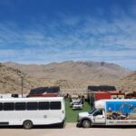 Las Vegas: Outdoor Shooting Experience - The Firearm Selection and Packages