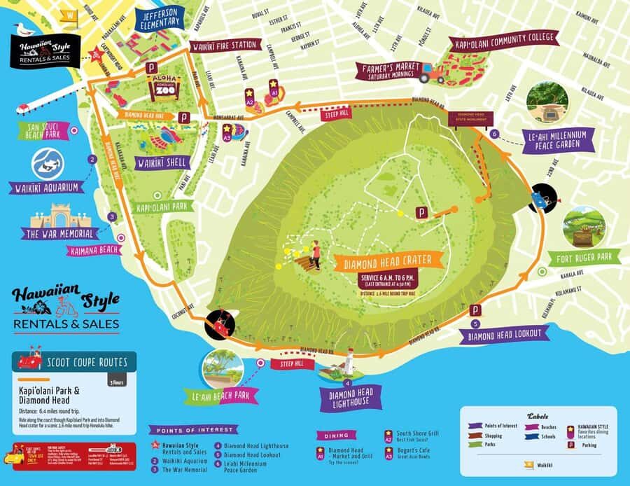 Lemon Rd: Waikiki Scoot Coupe Rental Diamond Head Day Trip - The Itinerary: What You Might Do on Your Day