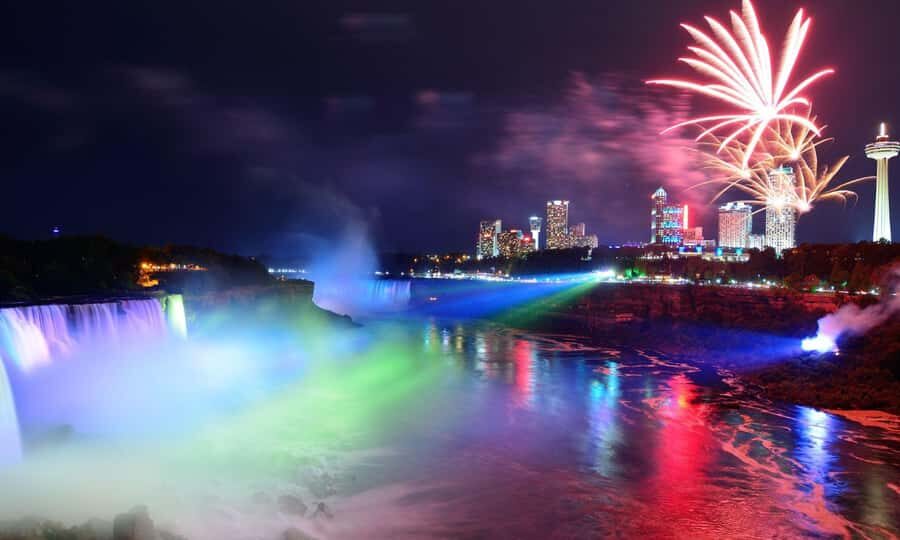 Long Island/Manhattan: Niagara Falls 2-Day Private Tour - Who This Tour Is Best For
