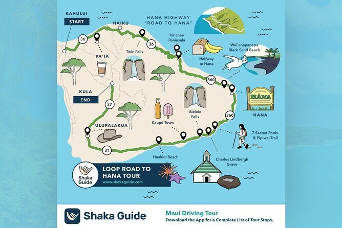 Maui "Loop" Road To Hana Audio Driving Tour - Who Will Love This Tour?