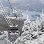 Mont Tremblant Winter Day Trip from Montreal - Transportation and Guide: Comfort and Convenience