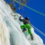 Montagne d'Argent: Ice Climbing Introductory Day - Final Thoughts: Who Will Love This Experience?