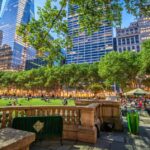 New York City: Gospel Mass and Midtown Tour - Exploring Fifth Avenue and Midtown Icons