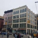 New York City: Lower East Side Tenement & Immigrant Tour - Practical Details & Value