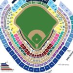 New York Yankees Baseball Tickets - Breaking Down the Itinerary