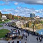 Niagara 360; Tower to Tunnel - Itinerary Breakdown: What You’ll Experience