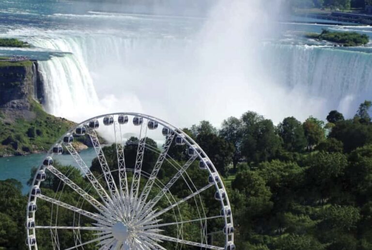 Niagara Adventure Theater & SkyWheel Combo - What to Expect from Each Part