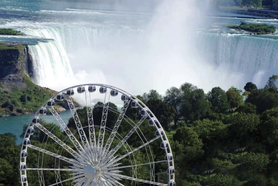 Niagara Adventure Theater & SkyWheel Combo - What to Expect from Each Part