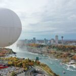 Niagara Falls Balloon Ride Aerial Views and Souvenir Photo - Analyzing the Value