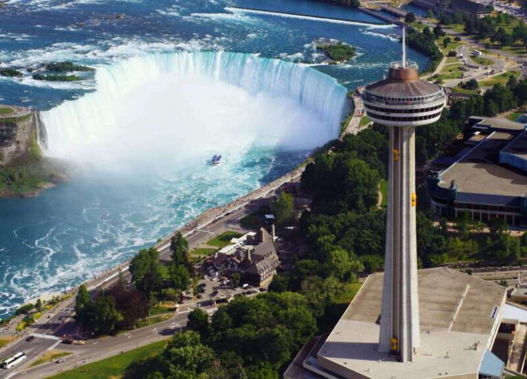 Niagara Falls: Boat, Journey Behind the Falls, & Tower Tour - The Itinerary That Works