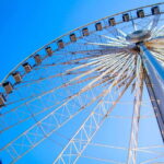 Niagara Falls, Canada: Niagara SkyWheel Ticket - Summary – Who Is This Tour For?