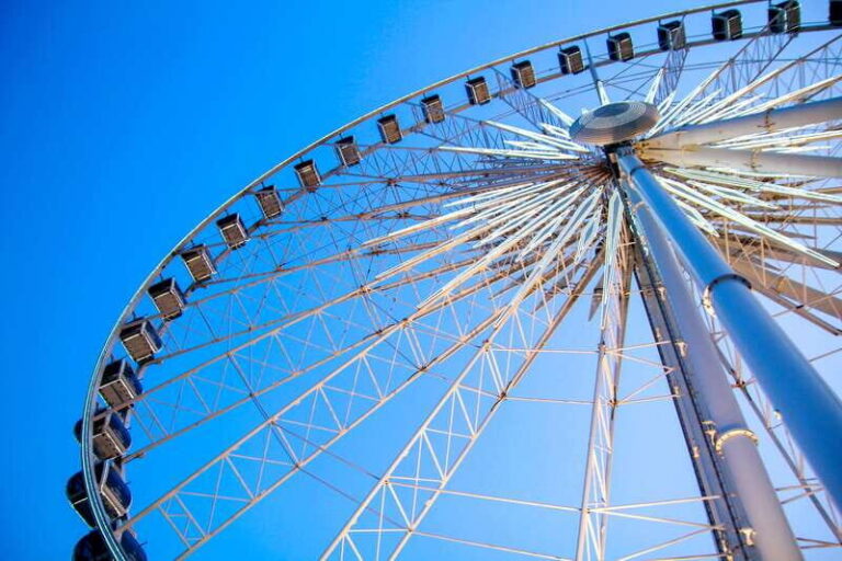 Niagara Falls, Canada: Niagara SkyWheel Ticket - Summary – Who Is This Tour For?