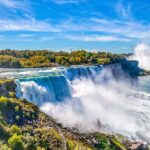 Niagara Falls: Canadian and American Deluxe Day Tour - The Itinerary Breakdown