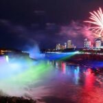 Niagara Falls Day and Evening Tour With Boat Cruise & Dinner (optional) - Who Will Love This Tour?