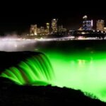 Niagara Falls: Light up the Falls + Dinner Walking Tour - Exploring the Nighttime Magic of Niagara Falls