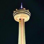 Niagara Falls Mini Group Walking Tour with Niagara Takes Flight - Who Will Appreciate This Tour?