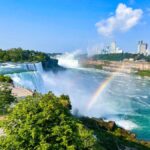 Niagara Falls, NY: Maid of the Mist Boat & Falls Sightseeing - Exploring Niagara Falls: The Itinerary in Detail