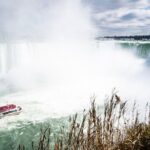 Niagara Falls One Day Sightseeing Tour from Toronto - The Sum Up