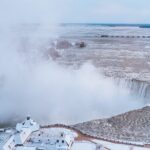 Niagara Falls Tower Observation Deck Admission Ticket - Practical Tips for Visitors
