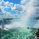Niagara Flying Theatre Ride Skylon Tower Guided Tour Canada - What Travelers Are Saying