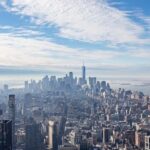 NYC: Empire State Building Express Tickets  Skip the Line - The Experience: What to Expect During Your Visit