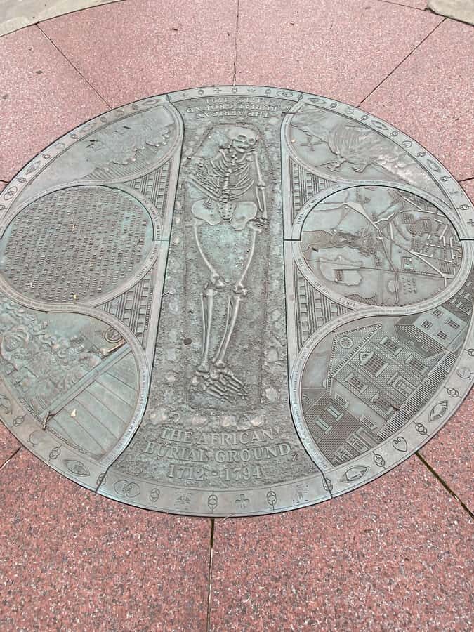 NYC: The African American History Guided City Tour - Visiting Federal Hall and Its Surprising Stories