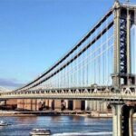 NYC TV and Movie Williamsburg Half Day Tour - The Sum Up