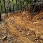 Off-Road Backroads Tour - The Practical Details: Transportation, Duration, and Pricing