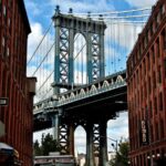 Old New York: Financial District & Immigrant History Tour - A Detailed Look at the Old New York Tour