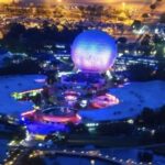 Orlando: Theme Parks After-Hours Helicopter Flight - Focused Tour Options for Personal Interests