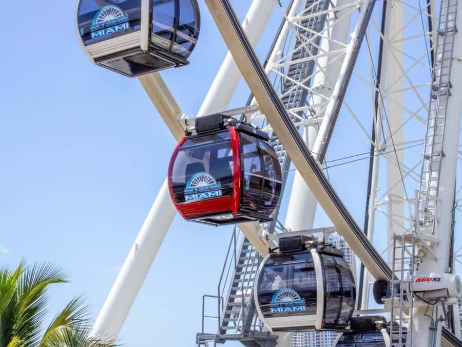 Passin Miami: 30+ Attractions, eSIM & 1-Way Airport Transfer - What’s Included and How It Works