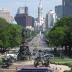 Philadelphia Self Guided Audio Experience - Real Traveler Insights