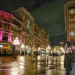 Photography & Walk at Night - The Sum Up: Who Should Sign Up?