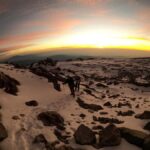 Pico de Orizaba north face: Training at the base of the glacier - What Travelers Say