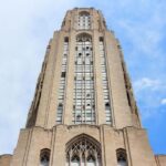 Pittsburgh Panorama A Private Tour Through Iconic Landscapes - Architectural Marvels and Urban Innovation