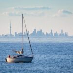 Private Customizable Day Trip/Tour of Toronto from Niagara Falls - Detailed Breakdown of the Itinerary