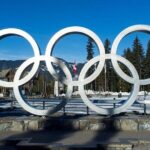 Private Day Trip Whistler and Sea-to-Sky with Shannon Falls - Practical Tips for Your Trip