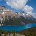 Private Full Day Tour-Lake Louise, Peyto Lake, Johnston Canyon... - Who Should Consider This Tour?