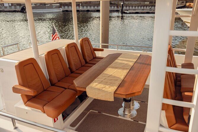 Private Luxury Boat Charter to Egmont, Fort DeSoto and Shell Key - Who Would Enjoy This Tour?