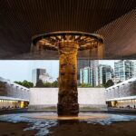 PRIVATE Tour Downtown & Anthropology Museum & Chapultepec Castle - Practical Details and What They Mean for You