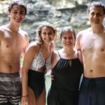 Private Tour In Yucatan - Deep Dive into the Itinerary