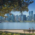 Private Tour: Vancouver Sightseeing - The Itinerary Breakdown: What You’ll See and Why It Matters