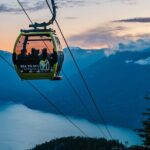 Private Whistler+ Sea 2 Sky Gondola +Shannon Fall+Green Lake Tour - Practical Details and What It Means for You