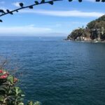 Remote Hidden Beaches Hike of South Shore (Puerto Vallarta) - Analyzing the Value