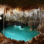 Rio Secreto Skip-the-Line Admission Ticket - What Travelers Say