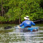 Round Island 2-Hour Glass Bottom Guided Kayak Eco Tour - Who Will Love This Tour?