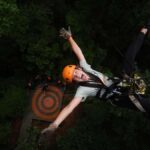 Saluda: Zipline Canopy Tour with Rappels and Skybridge - Who Should Try This Tour?