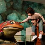 San Diego: San Diego Natural History Museum Ticket - The Practicalities: Visiting and Navigating