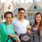 San Francisco: Discover the City's Hidden Gems E-Bike Tour - Who Should Consider This Tour?
